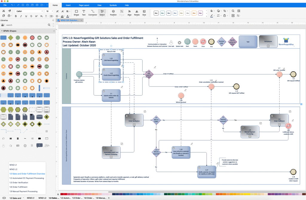 3 Fantastic Process Mapping Alternatives to Microsoft Visio – Process ...