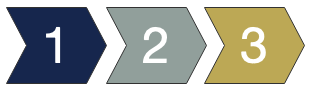 How to Number the Steps in Your Process Like A Pro – Process Primer Blog