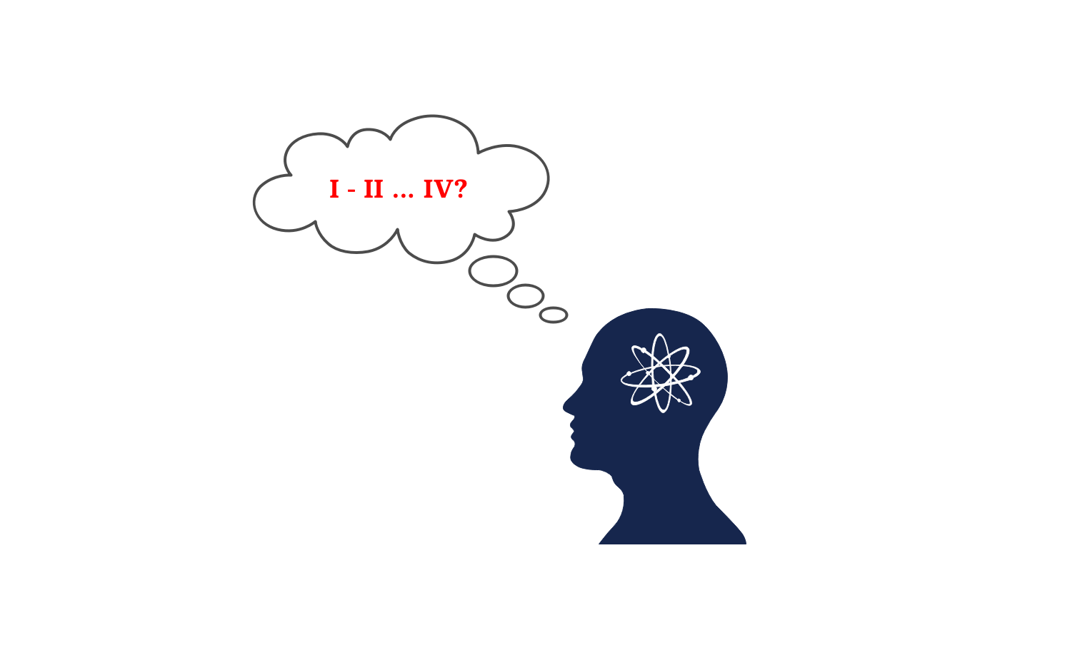 How to Number the Steps in Your Process Like A Pro